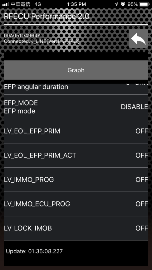 Real time parameters 6 page