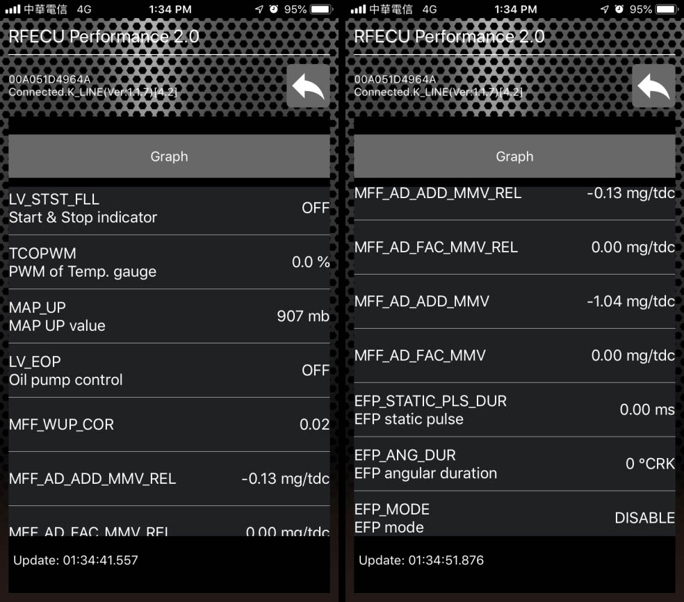 Real time parameters 5/5 page